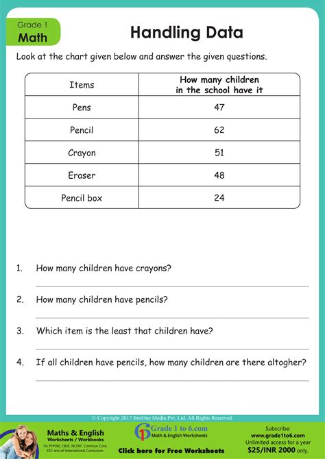data handling questions with answers