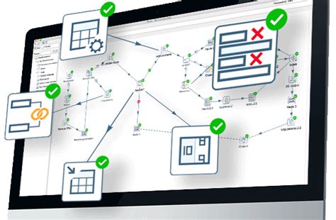Data Integration Kettle
