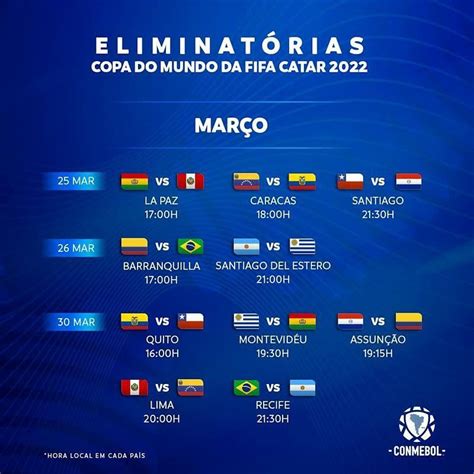data jogos do brasil copa do mundo 2022