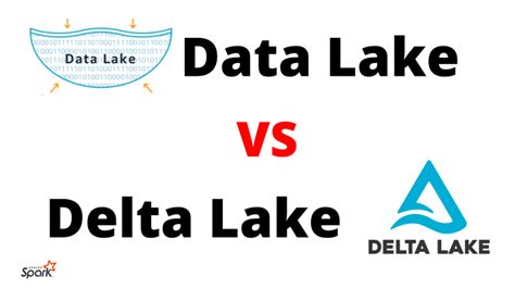 data lake and delta lake difference