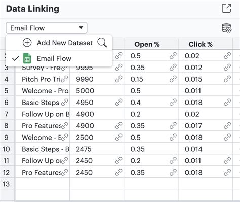 Data Linking In Lucidchart
