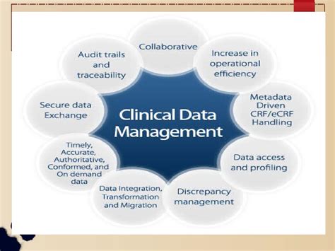 data management for clinical trials pdf