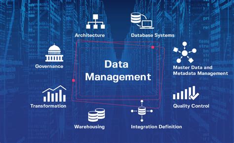 data management software companies