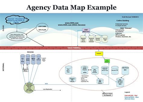 data map examples