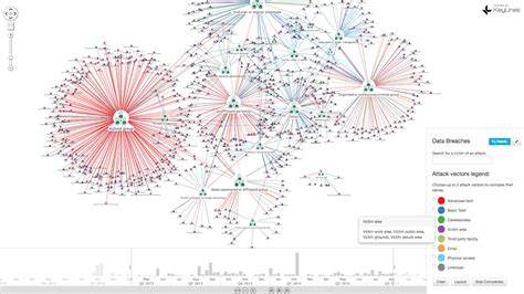 Data Mapping Tool Open Source