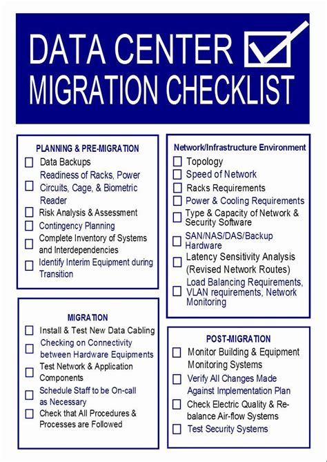 data migration template word