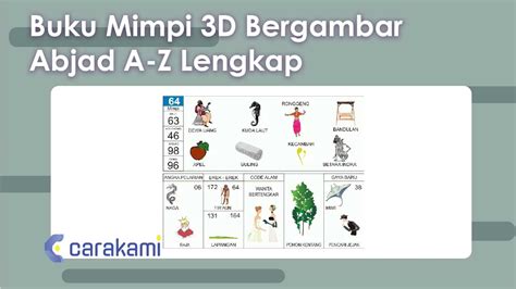 Data Mimpi 3D Abjad - Discussion.evenground