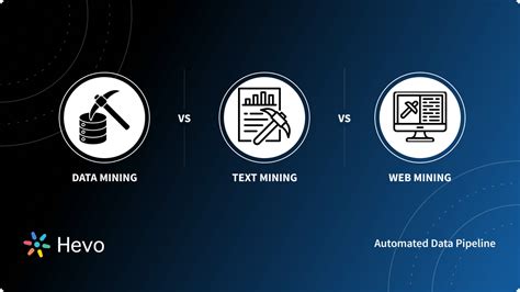 data mining vs text mining vs web mining