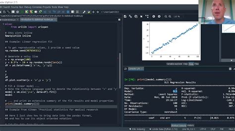 data modelling in python