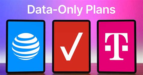 Data Plans For Tablets Only