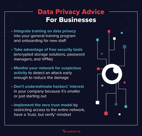 data privacy definitions and techniques