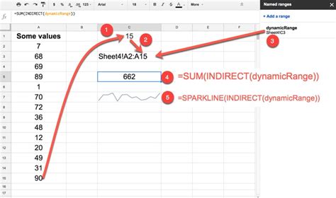 data range google sheets