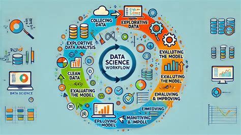 Data Science