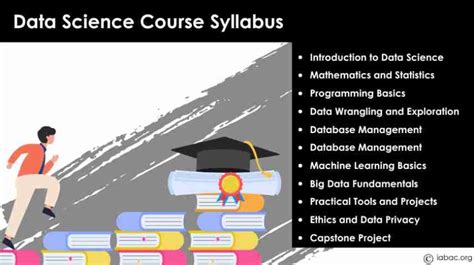 Master Of Science Letter Sample Letter of