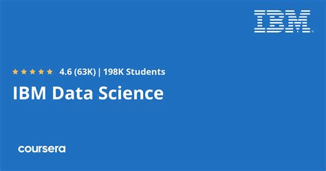 Data Science Coursera 8N8VM4AGNDL7