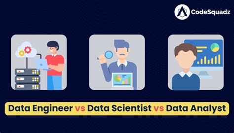 data science data analyst data engineering