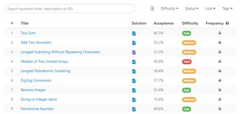 data science interview questions leetcode
