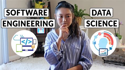 data science or software engineering reddit