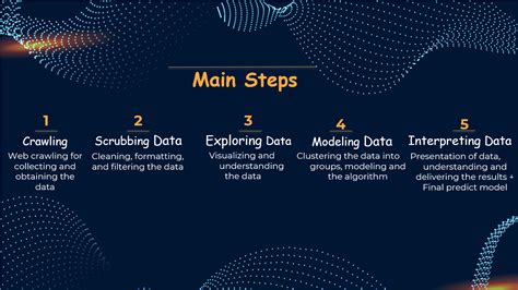 data science python projects github
