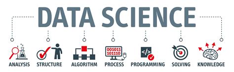 Data science road map 2020 Data science, Data scientist, Deep learning
