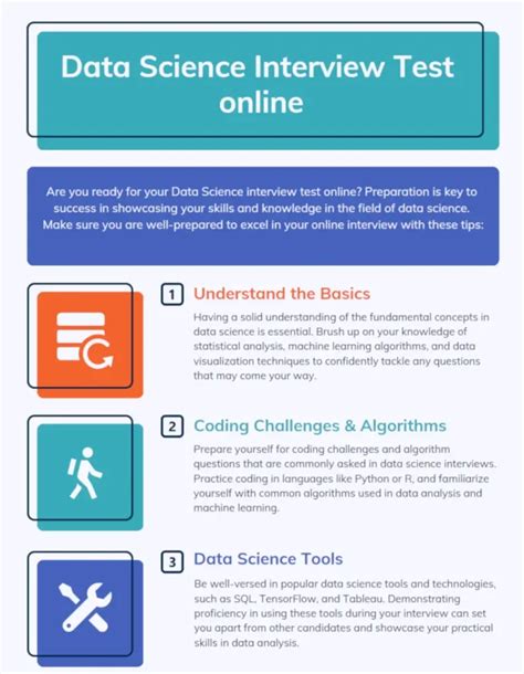 data science technical interview questions reddit