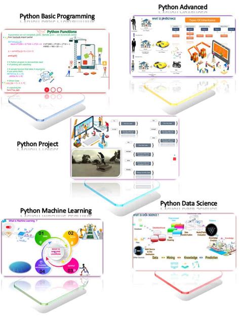 data science with python internship report pdf github