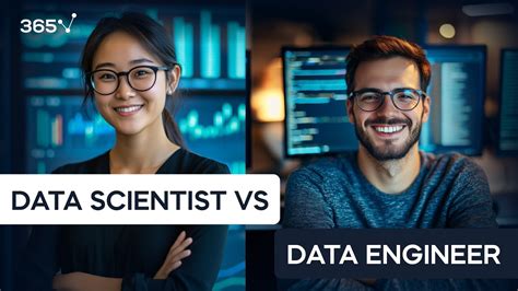 data scientist and data engineer difference