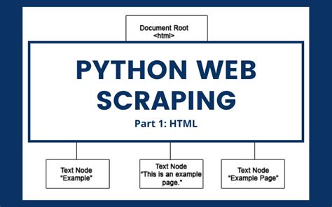data scraping python example