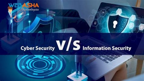 data security vs cybersecurity