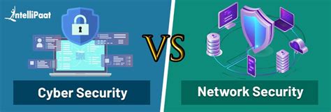data security vs network security