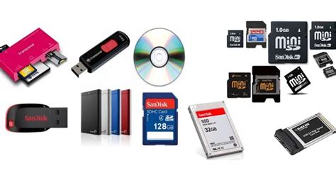Data Storage Devices Names