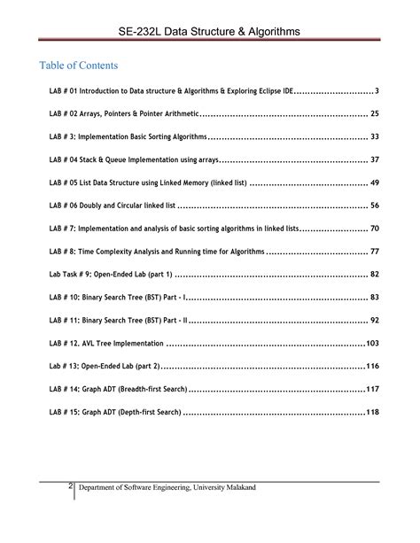 data structure and algorithms imp questions