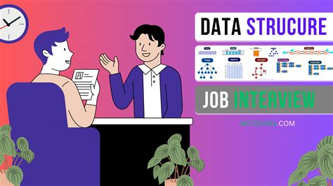 Data Structure Problems For Interview