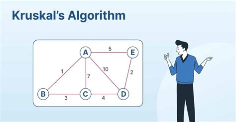 data structure used in kruskal algorithm