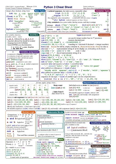 data structures and algorithms cheat sheet pdf python