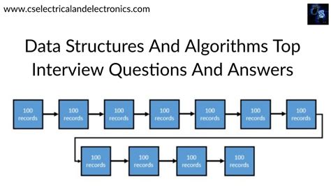 data structures and algorithms important interview questions