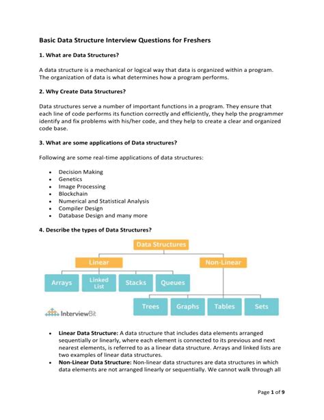 data structures and algorithms interview questions for freshers