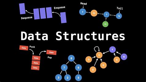 data structures and algorithms project ideas using c++