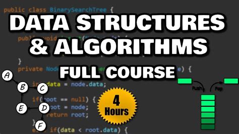 data structures and algorithms sample questions