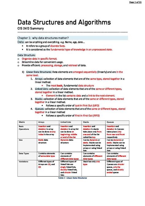 data structures and algorithms summary pdf