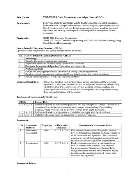 data structures and algorithms syllabus