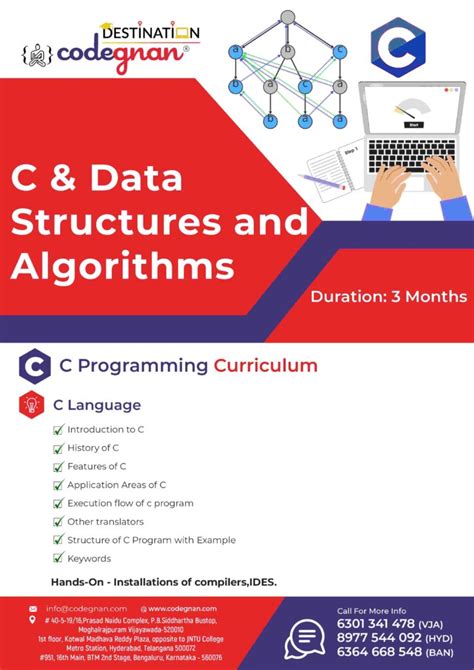 data structures and algorithms syllabus for placement