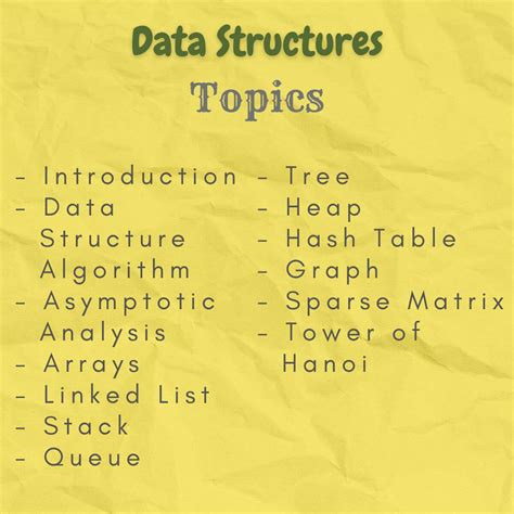 data structures and algorithms topics