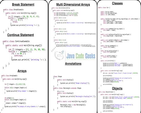 data structures in java cheat sheet