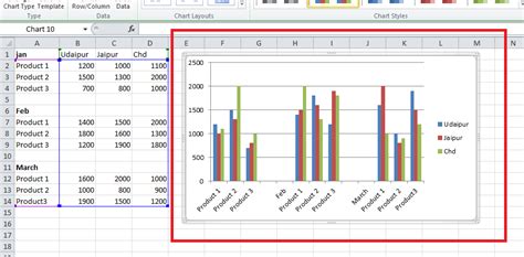 Data To Graph In Excel
