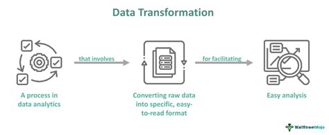 data transformation definition in data mining