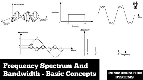 Data Transmission Frequency Spectrum And Bandwidth