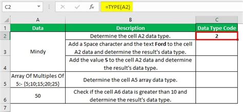 Data Type Excel Syntax