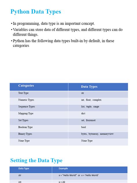 data types in python notes pdf