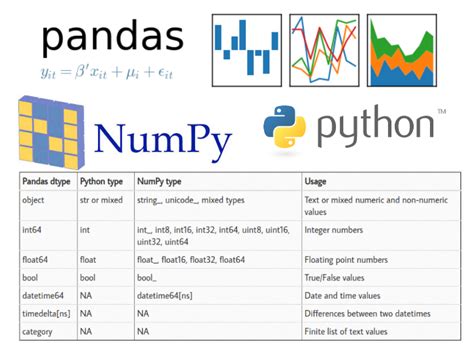 data types in python pandas